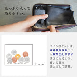 【バージョンアップ版】スマートキーが入る!小さい長財布『理 kotowari® Lzip』(全7色)