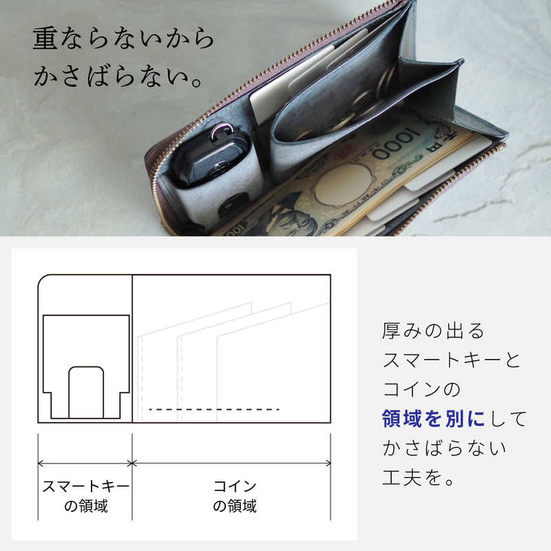 Yさま専用【スマートキーが入る！小さい長財布】（全６色）