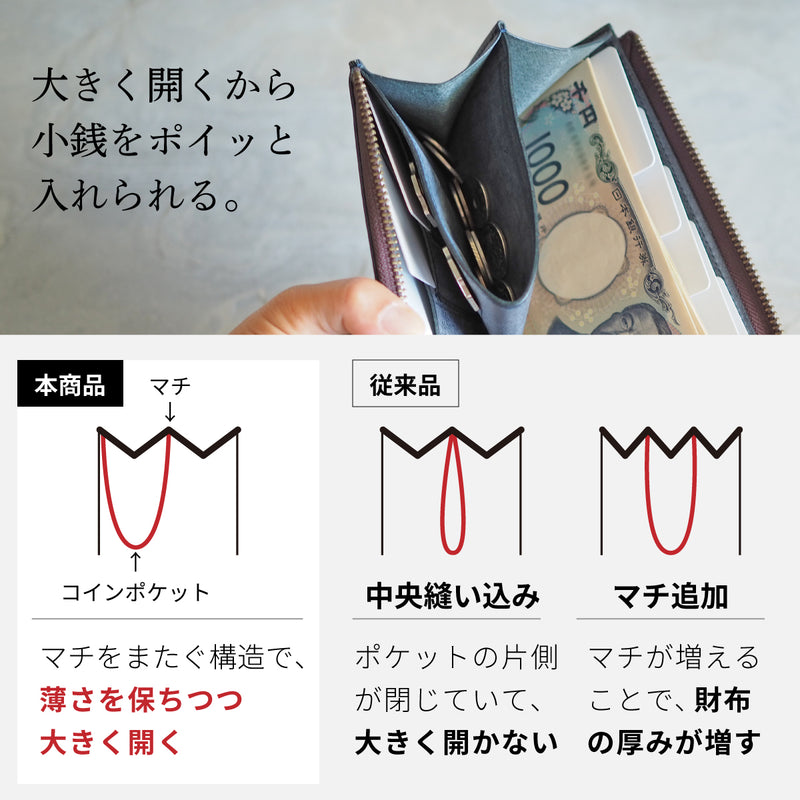 Yさま専用【スマートキーが入る！小さい長財布】（全６色）