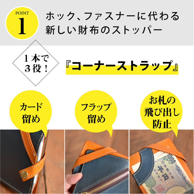 【クリスマス限定！お得なペアセット】《特許構造》で薄さ7mmに！スマートウォレット 理 kotowari® slim